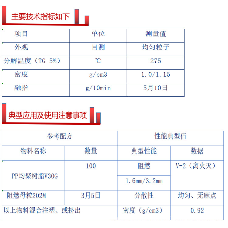 PE環保阻燃母粒 無滴落 薄膜PE阻燃母料V0 V1 V2級 可離火即熄(圖6)